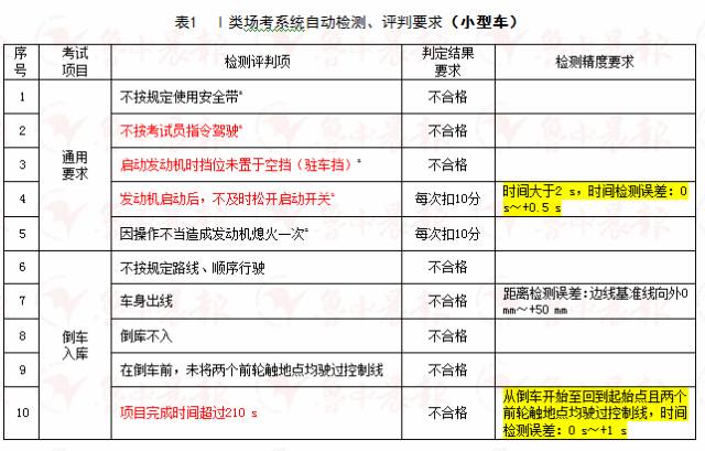 快手電商2024年短視頻GMV同比增長超50%|界面新聞 · 快訊 快手電商2024年短視頻GMV同比增長超50%|界面新聞 · 快訊