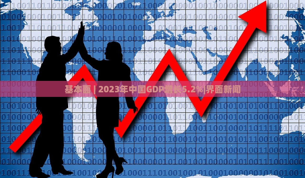 基本面 | 2023年中國GDP增長5.2%|界面新聞